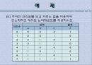 디지털 논리회로(2진 시스템 부울대수와 드모르간의 정리 활용법) 34페이지