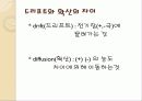 트랜지스터1 12페이지
