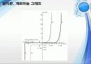 다이오드[diode]에 대해  14페이지