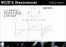변압기, 변조, 공진 4페이지