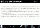 변압기, 변조, 공진 12페이지