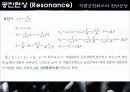 변압기, 변조, 공진 18페이지