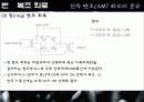 변압기, 변조, 공진 42페이지