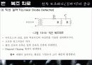 변압기, 변조, 공진 43페이지