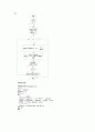 [솔루션]Numerical Methods for Engineers 5th Ed(공학도를 위한 수치해석 5판)-Chapra_Canale  4페이지