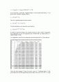 [솔루션]Numerical Methods for Engineers 5th Ed(공학도를 위한 수치해석 5판)-Chapra_Canale  47페이지
