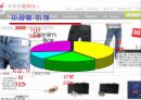 해외구매대행쇼핑몰피해사례 14페이지