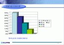 한진택배소비자피해사례 6페이지