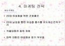 카트라이더 마케팅 성공 사례 - 넥슨 8페이지