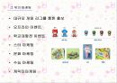 카트라이더 마케팅 성공 사례 - 넥슨 12페이지