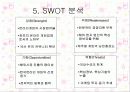 카트라이더 마케팅 성공 사례 - 넥슨 13페이지