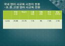 조기영어 사교육의 문제점과 피해 사례 10페이지