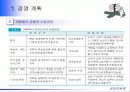 전략계획론-BCG6 5페이지