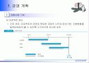 전략계획론-BCG6 7페이지
