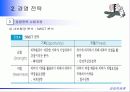 전략계획론-BCG6 15페이지