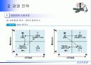 전략계획론-BCG6 16페이지