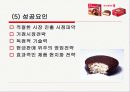 쵸코파이 중국 진출 성공 전략 12페이지