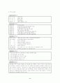 대구지역의 대북진출사업 사례연구 10페이지