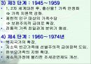 가족복지에 대하여 6페이지