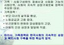 가족복지에 대하여 12페이지