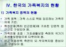 가족복지에 대하여 13페이지