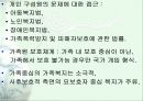 가족복지에 대하여 14페이지