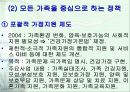 가족복지에 대하여 18페이지