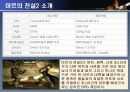 Actoz Soft Co., Ltd.의 중국진출성공사례 3페이지
