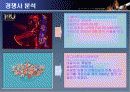Actoz Soft Co., Ltd.의 중국진출성공사례 6페이지