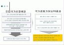 SK Telecom(텔레콤) 베트남시장진출 3페이지