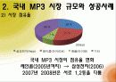 MP3 Player 시장 6페이지
