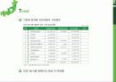 뉴트리라이프 : 뉴트리라이트 (Nutrilite) 8페이지