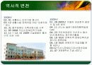 익산시 장애인 종합 복지관 기관분석  5페이지