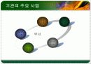 익산시 장애인 종합 복지관 기관분석  8페이지