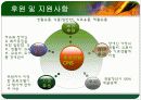 익산시 장애인 종합 복지관 기관분석  12페이지