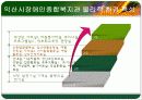익산시 장애인 종합 복지관 기관분석  15페이지