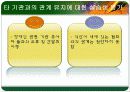 익산시 장애인 종합 복지관 기관분석  17페이지