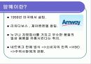 기회라고 불리우는 회사 암웨이 2페이지