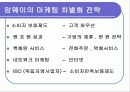 기회라고 불리우는 회사 암웨이 6페이지