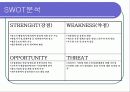 기회라고 불리우는 회사 암웨이 8페이지