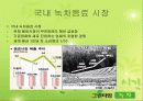 녹차음료 ‘Green time(그린타임)’의 성공 5페이지