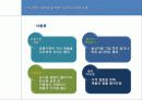 대형할인마트 소비자피해사례 5페이지