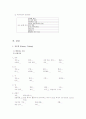 울혈성심부전증(CHF) 환자 case stydy, 간호과정 2페이지