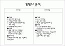 도미노 피자 7페이지