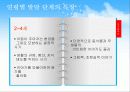 발달단계별 특성과 독서목표 8페이지