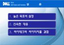 델 (Dell) 컴퓨터 분석 20페이지