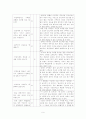 [독서지도] 전래동화 '옛날에 옛날에'의  지은이 : 최소영, 그림 : 김범철 6페이지