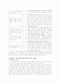 [독서지도] 전래동화 '옛날에 옛날에'의  지은이 : 최소영, 그림 : 김범철 7페이지