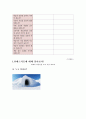 [독서지도]   지은이: 미샤 다미안 7페이지
