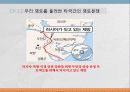 동북공정과 잃어버린 영토 13페이지